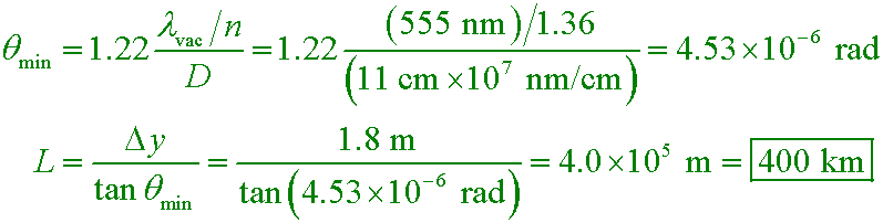solution equation