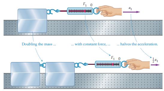 Walker4 Figure 5-4
