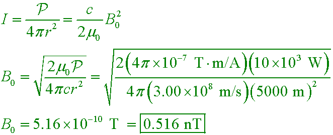 solution equation