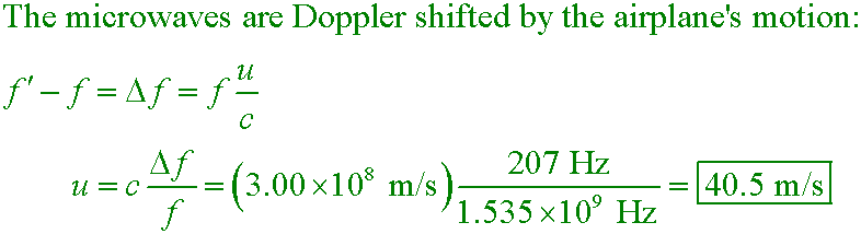 solution equation