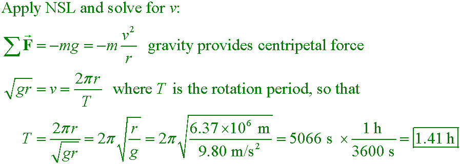 solution equation