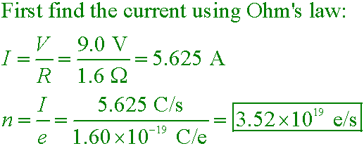 solution equation