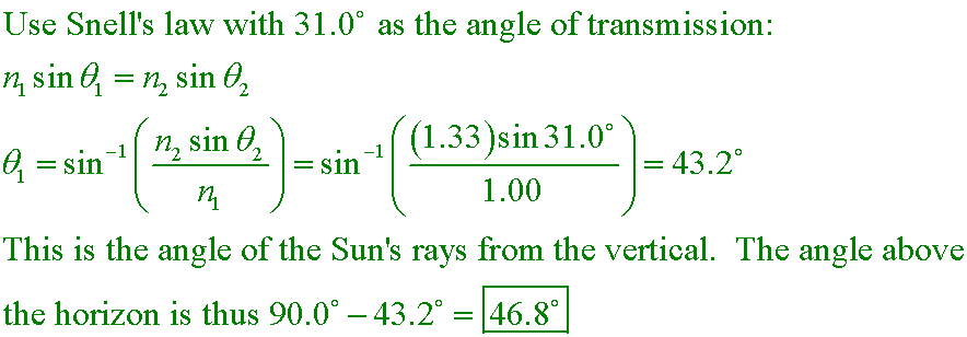 solution equation