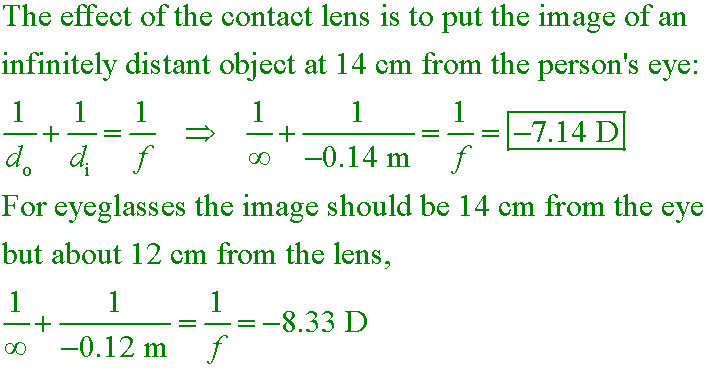 solution equation