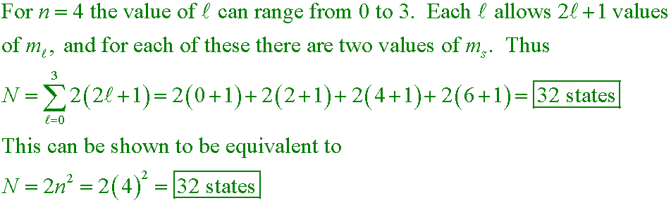 solution equation