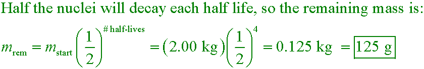 solution equation