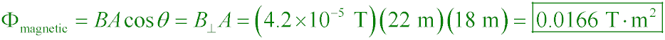 solution equation