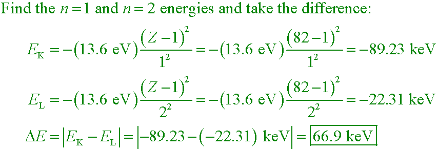 solution equation