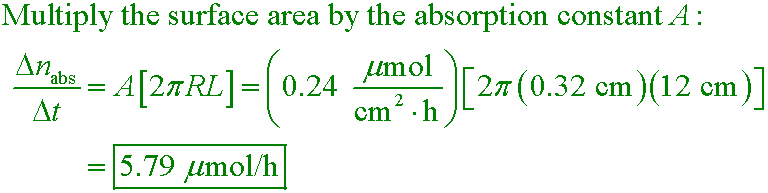 solution equation