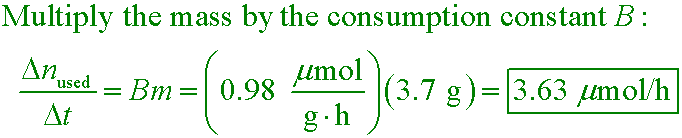 solution equation