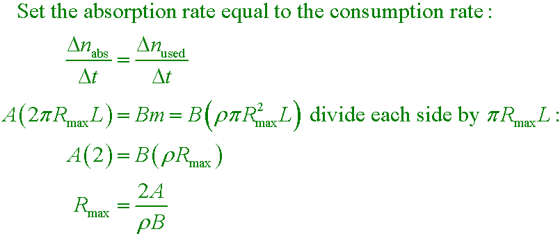 solution equation