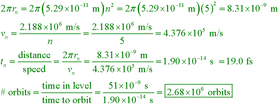 solution equation