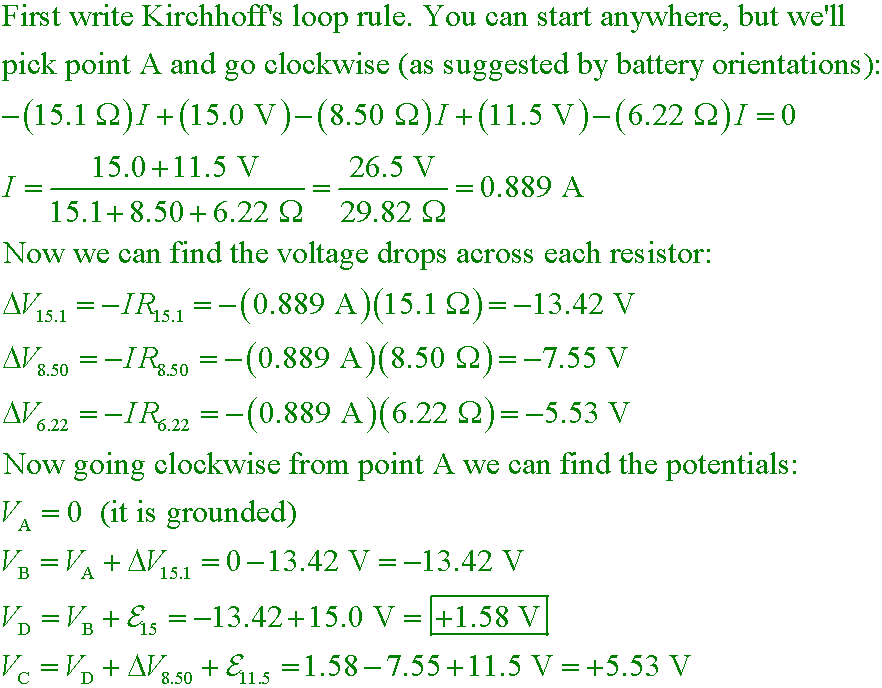 solution equation