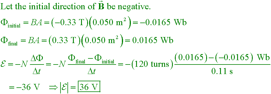 solution equation