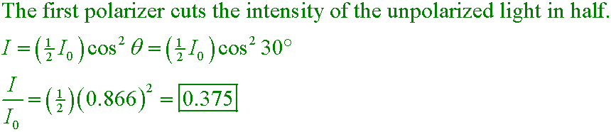 intensity of incident unpolarized light equation
