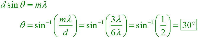 solution equation