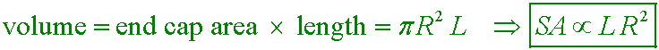 solution equation