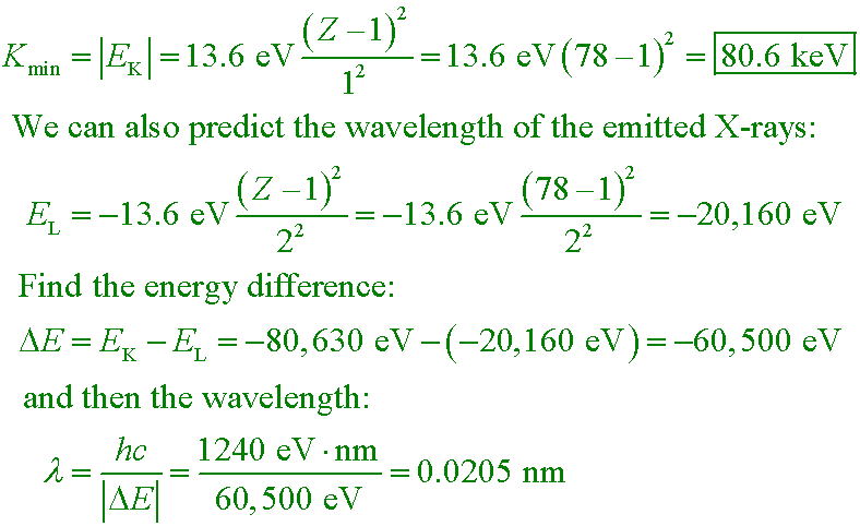 solution equation