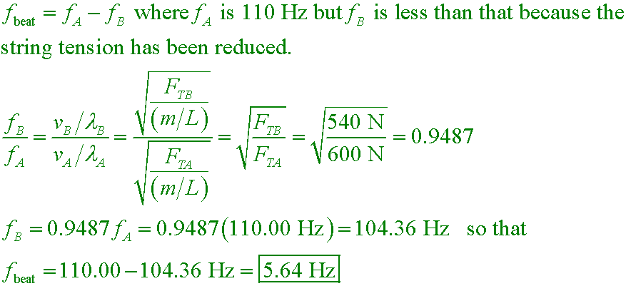 solution equation