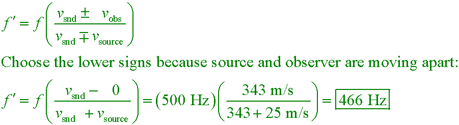 solution equation