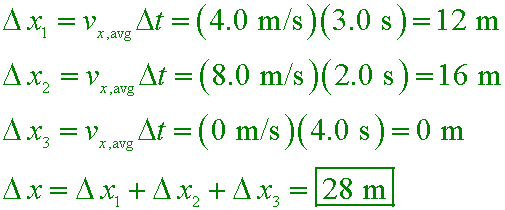 answer equation