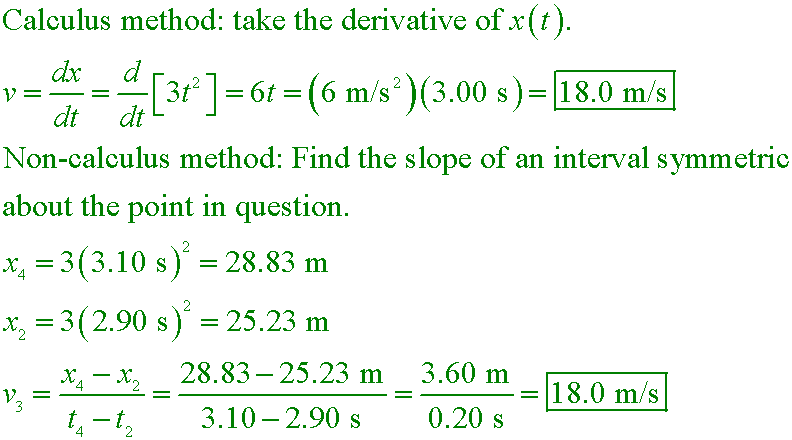 solution equation