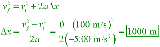 solution equation