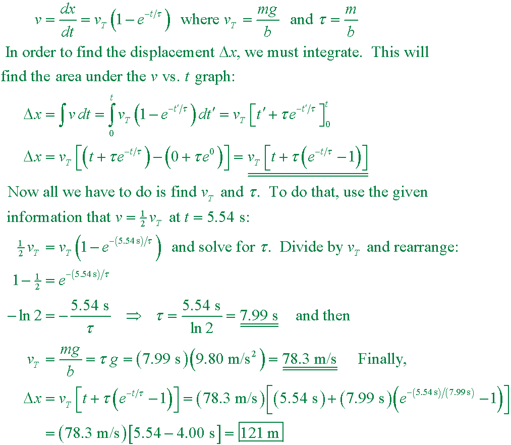 solution equation