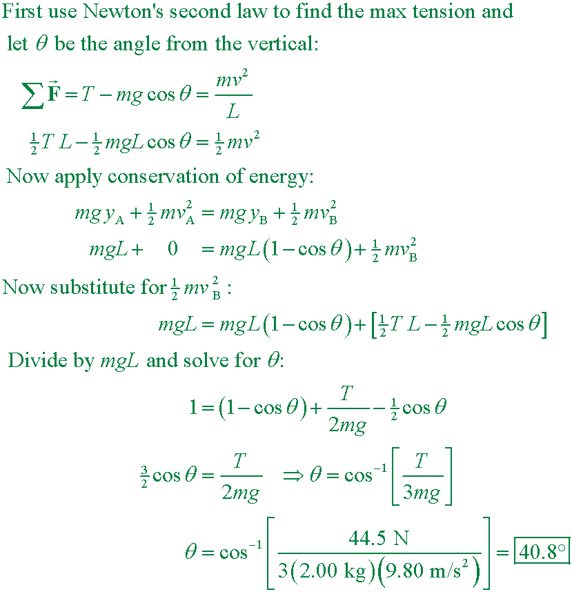 solution equation