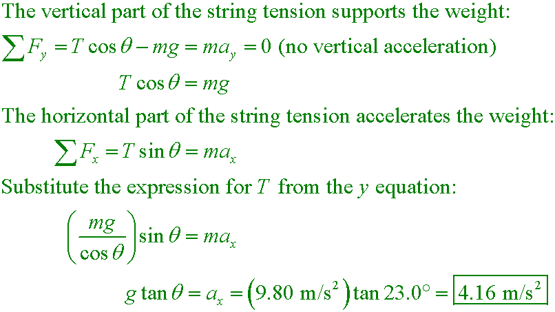 solution equation