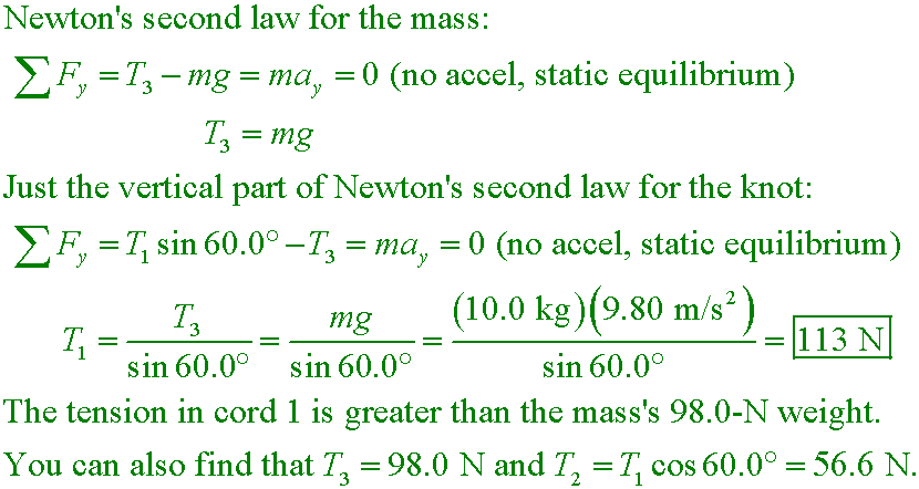 solution equation