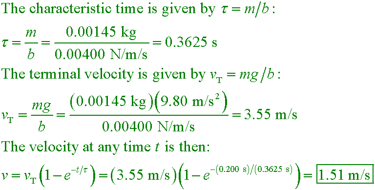 solution equation