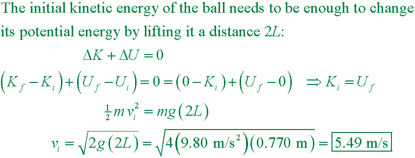 solution equation