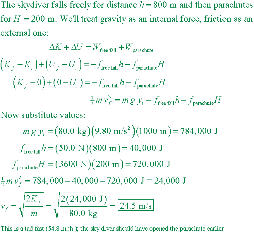 solution equation