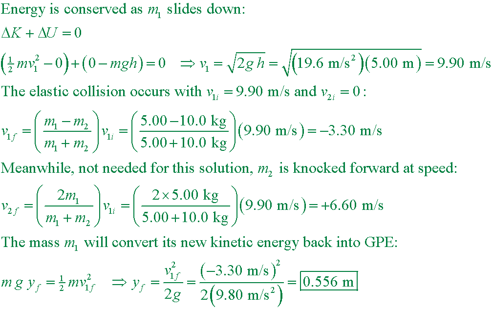 solution equation