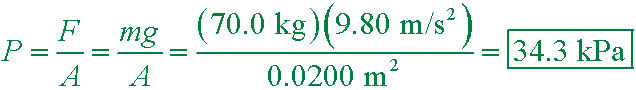 solution equation