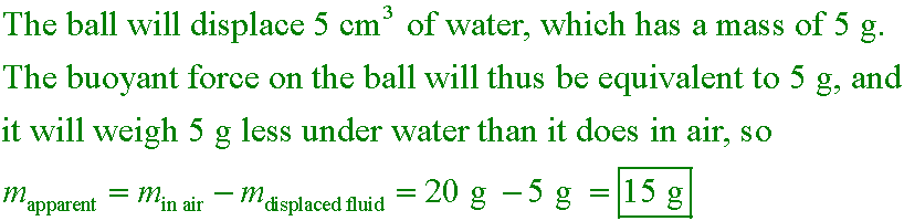 solution equation