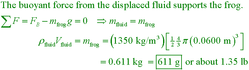 solution equation