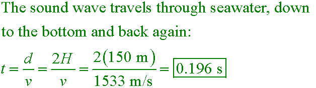 solution equation