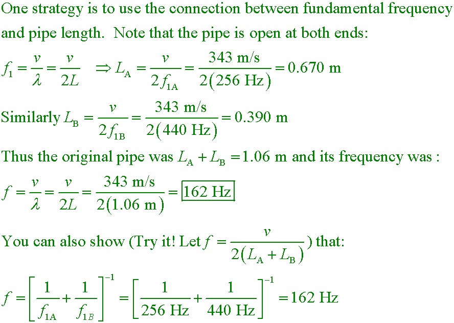 solution equation