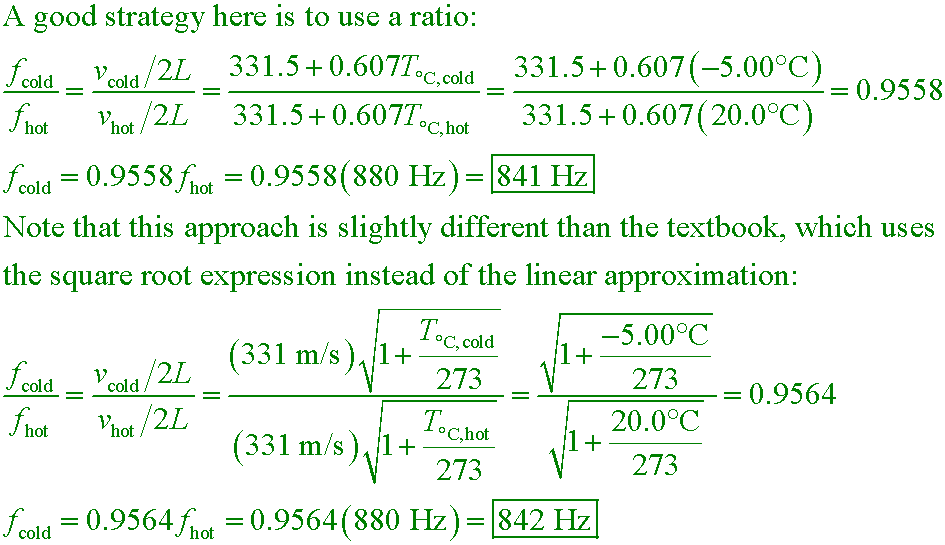 solution equation