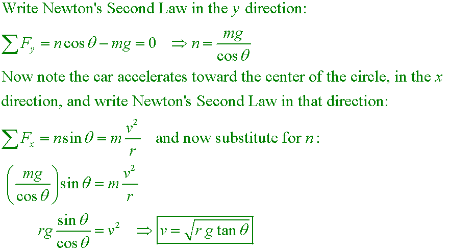 solution equation