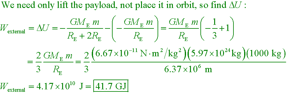 solution equation