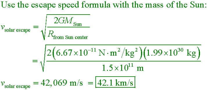 solution equation