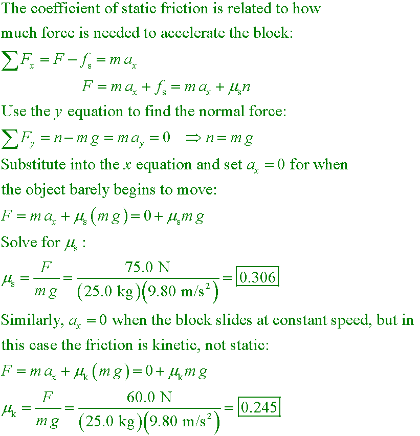 solution equation