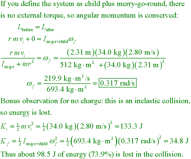 solution equation