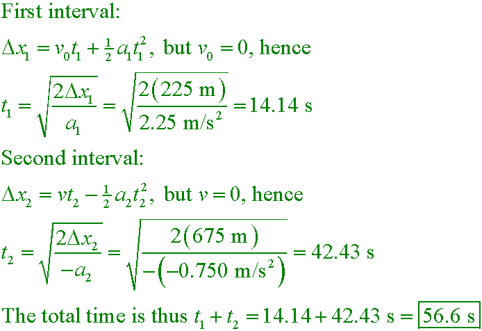 solution equation