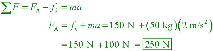 solution equation