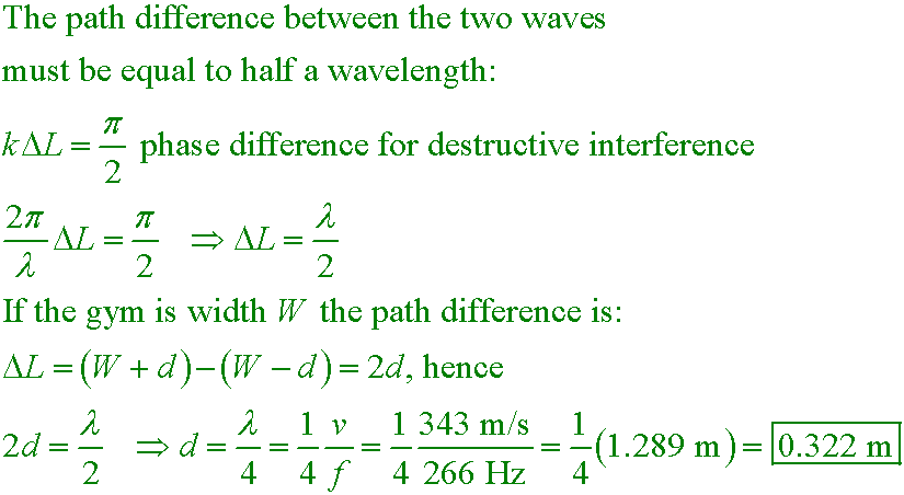 solution equation