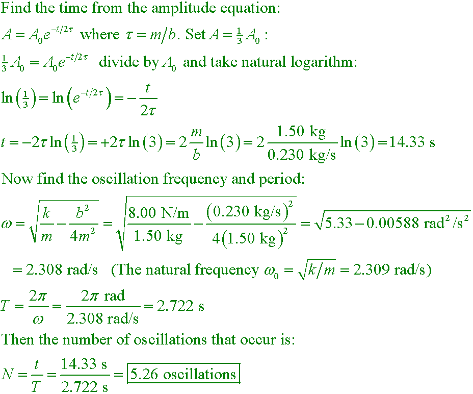 solution equation